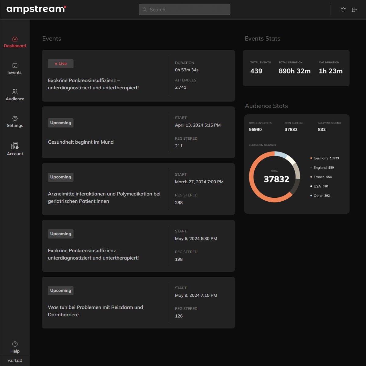 Ampstream project